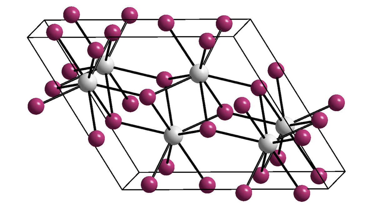 BEAUPLEX kao dio Coralift 